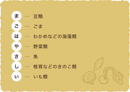 ま…豆類 ご…ごま は…わかめなどの海藻類 や…野菜類 さ…魚類 し…椎茸などのきのこ類 い…いも類